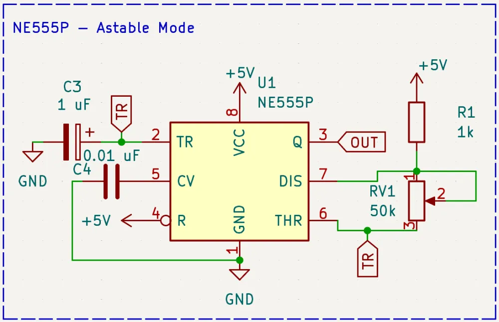 Astable Diagram